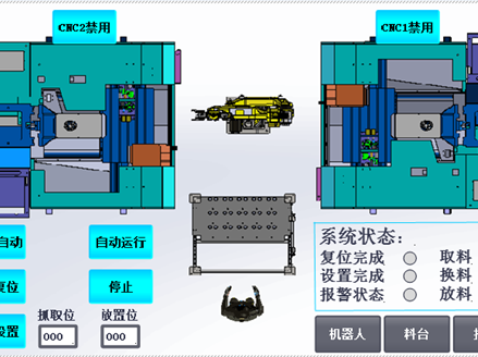 人機(jī)界面