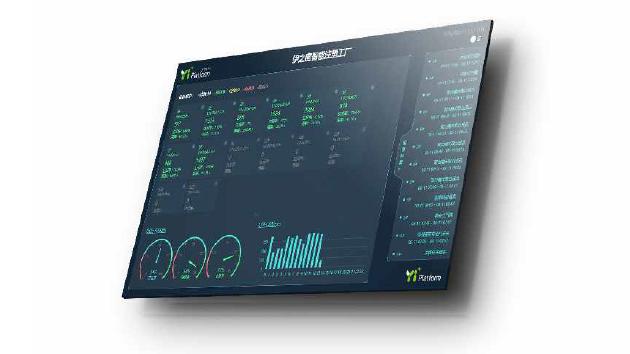 Yi+ Platform Yi+ Platform 智能制造解決方案