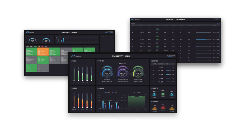 Yi+ Intelligent Manufacturing Platform