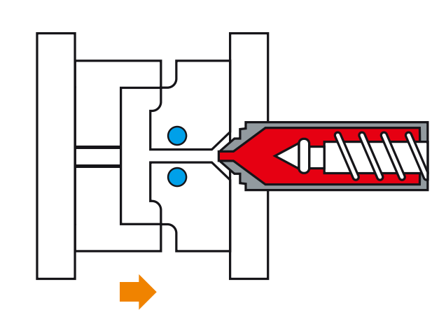 ICM Low Pressure Injection Molding Technology