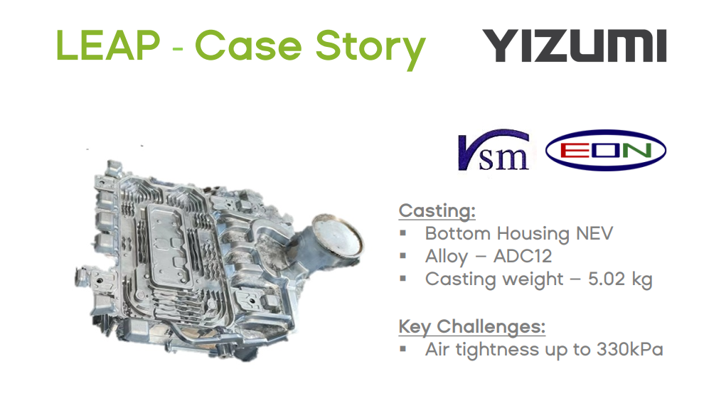 Case Story-Bottom Housing NEV